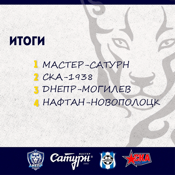 Завершился турнир среди женских команд