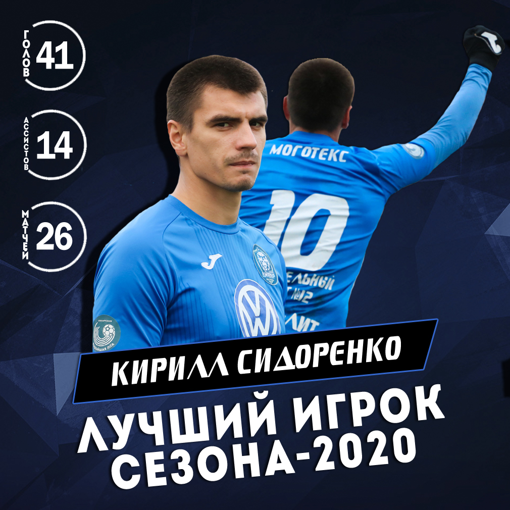 Кирилл Сидоренко - лучший игрок сезона!