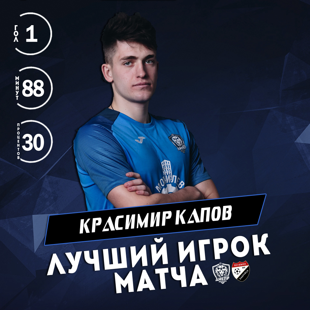 Красимир Капов - лучший игрок матча 3 тура