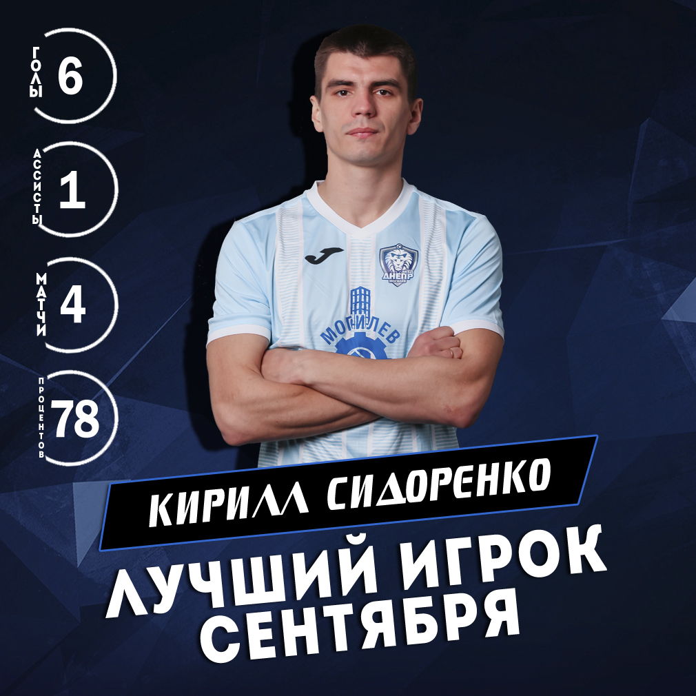 Кирилл Сидоренко - лучший игрок сентября